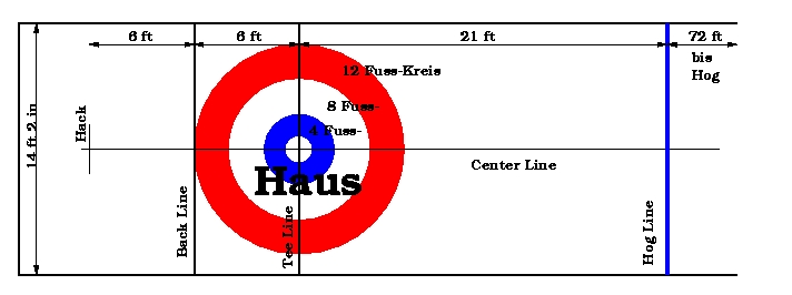 Curling rink